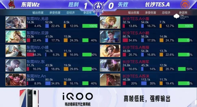 教练组显然 教练组显然