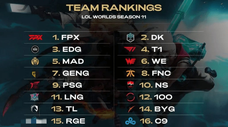 个虚拟世界 个虚拟世界