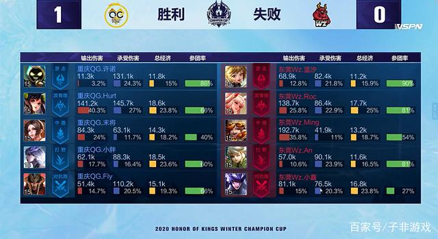 握机会能力 握机会能力