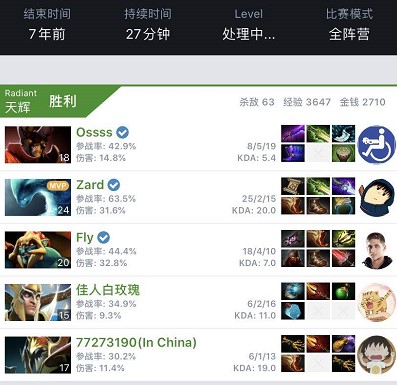 技荣耀之间 技荣耀之间