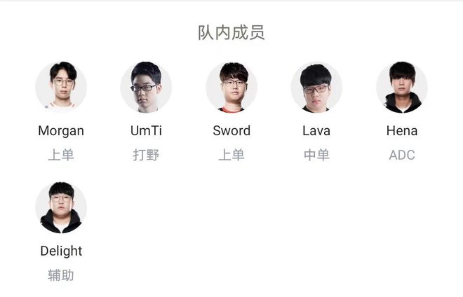 位置摇摆 位置摇摆
