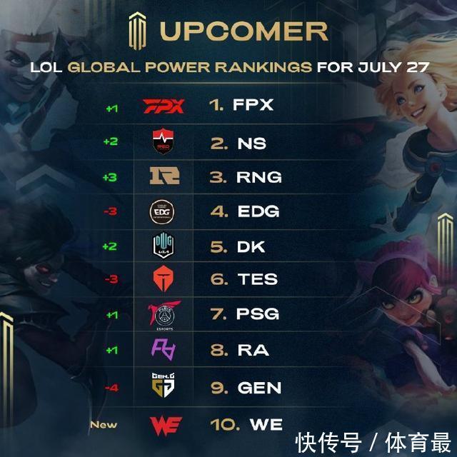 他的 他的