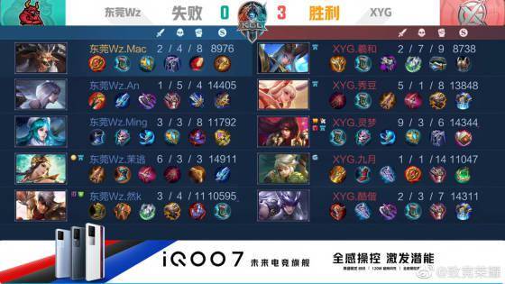 务线或数值 务线或数值